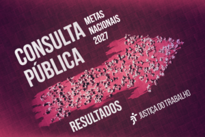 Leia mais sobre o artigo Confira os resultados da Consulta Pública da Justiça do Trabalho para metas nacionais 2027