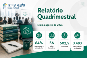 Leia mais sobre o artigo Escola Judicial amplia ações formativas e capacitações no segundo quadrimestre